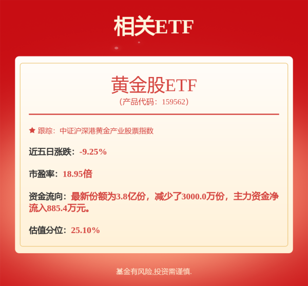 广瑞网  A股早评：创业板指高开近1% 黄金股、可控核聚变板块盘初活跃