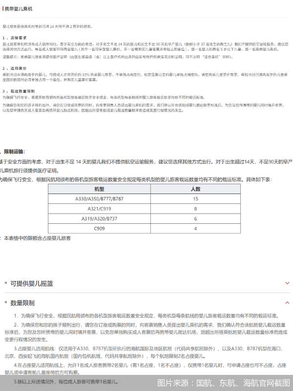 添盈聚富 带婴儿乘机不能线上选座？新手妈妈吐槽太折腾：给中间位，与家人不同排